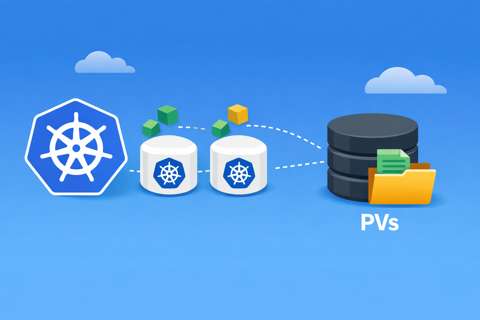 PVs on Fargate-only EKS clusters